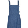 JW ANDERSON x TOPSHOP: Brand New SS13 Collection!